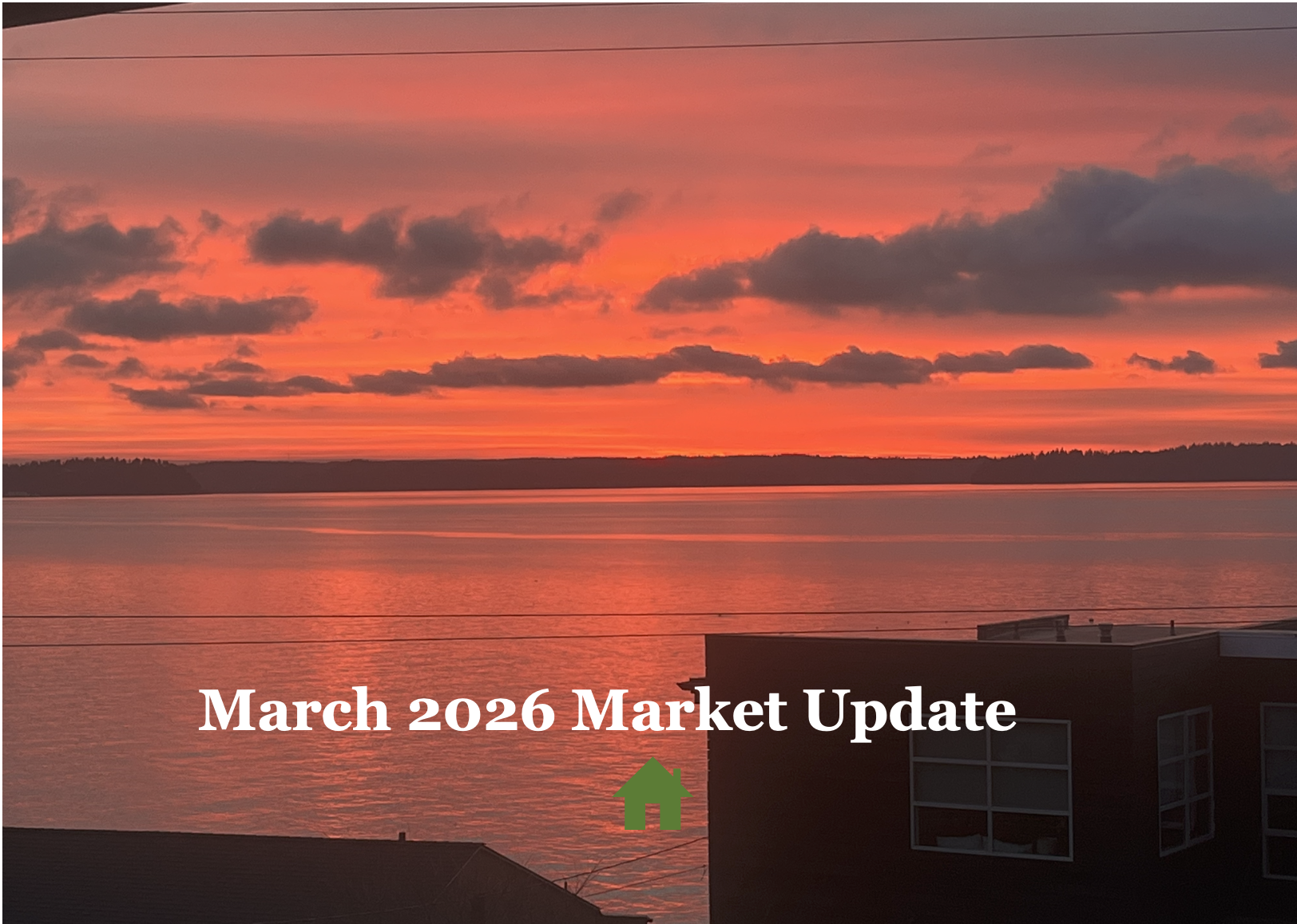 March 2026 Market Update