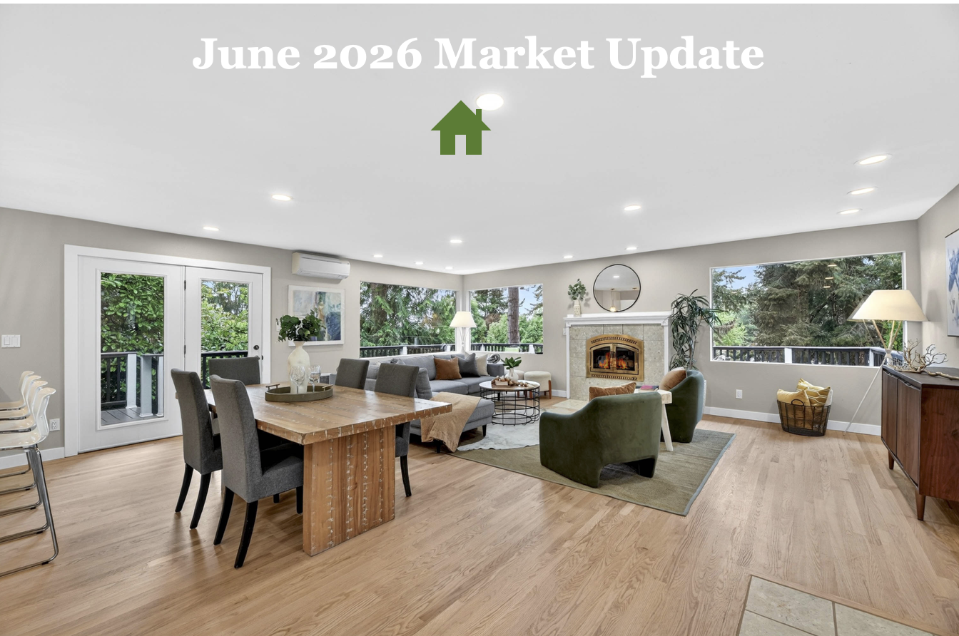 June 2026 Market Update