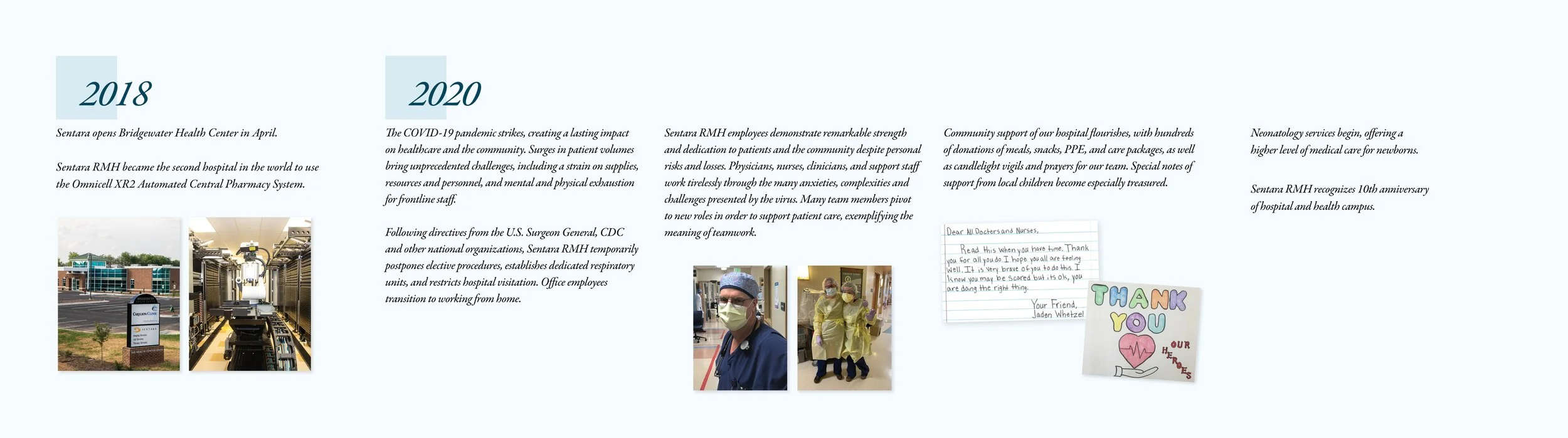 Timeline Panels2.jpg