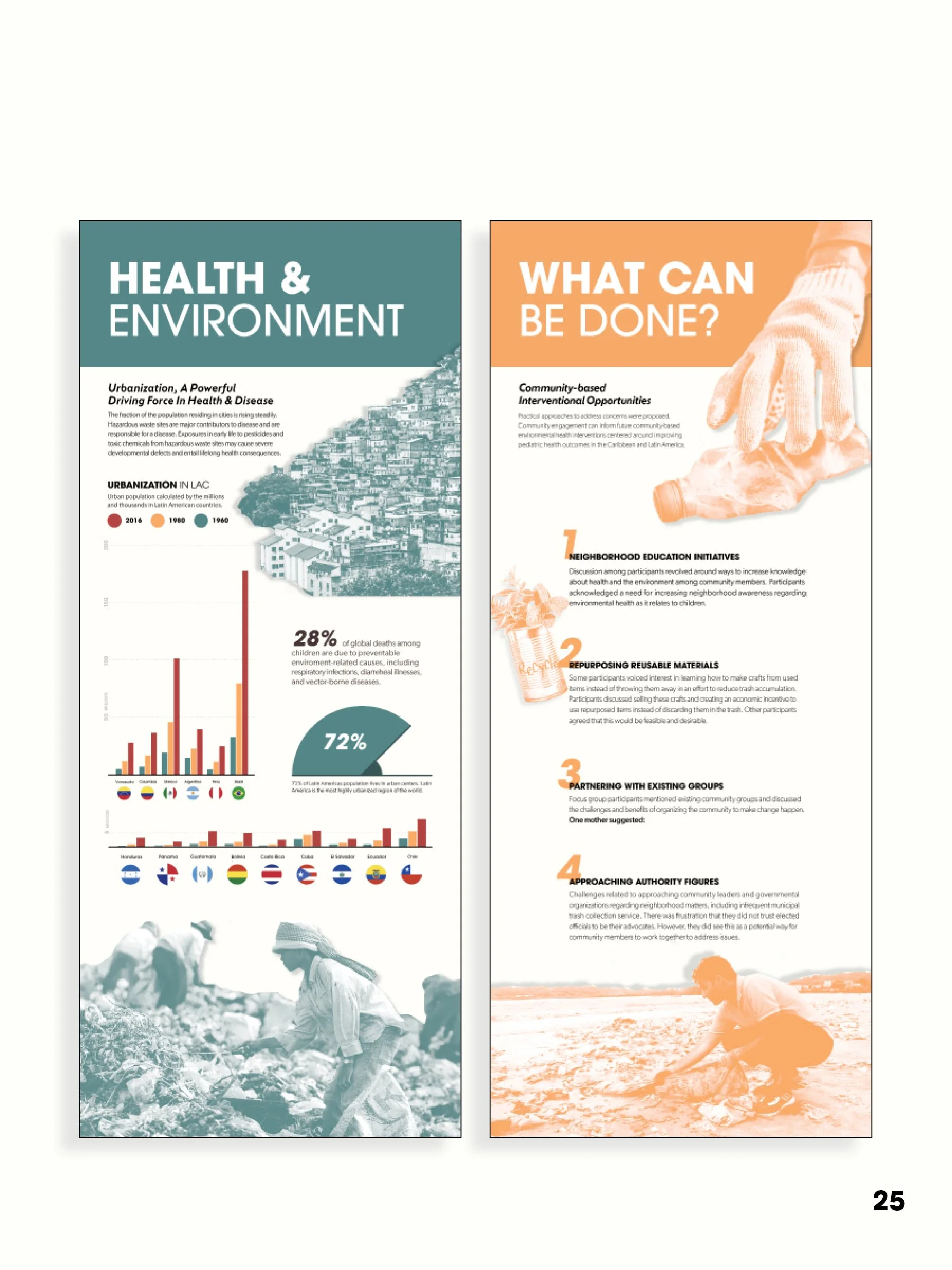 Capstone Midterm Project25.jpg
