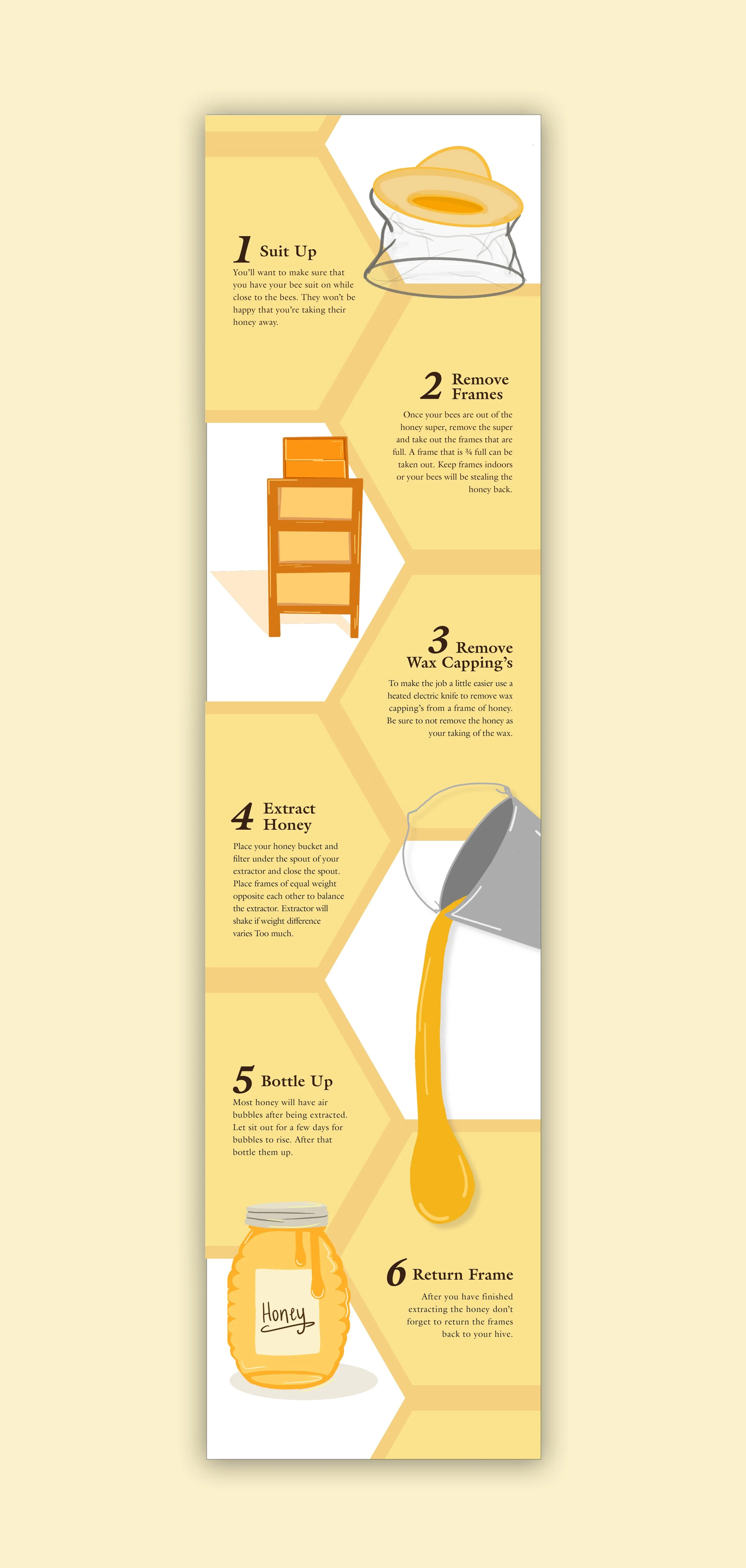 Extracting Honey_mockup.jpg