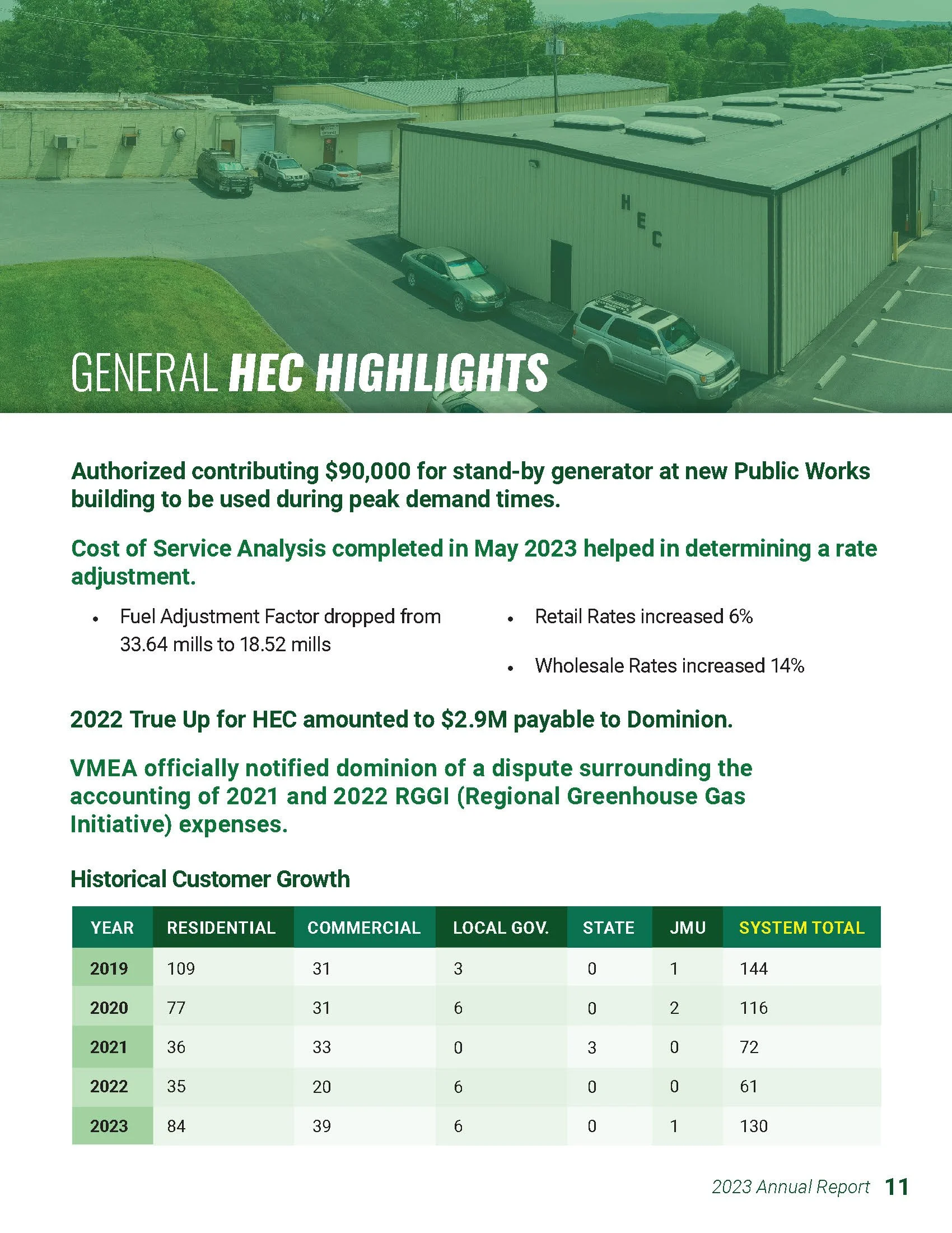 2024-07-25 HEC 2023 Annual Report [Final]_Page_11.jpg