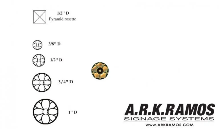 Plaque Mounting Rosettes