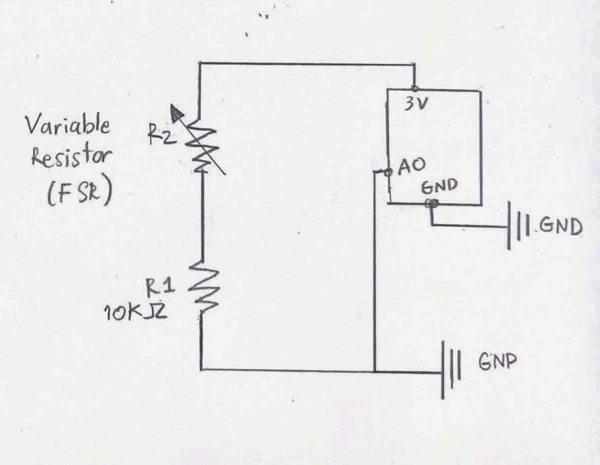 Variable resistor(FSR) + resistor.png