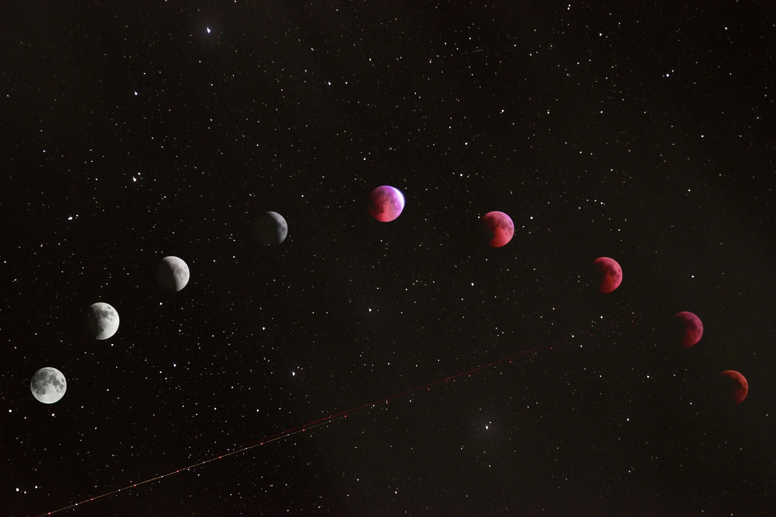 Astro Transits