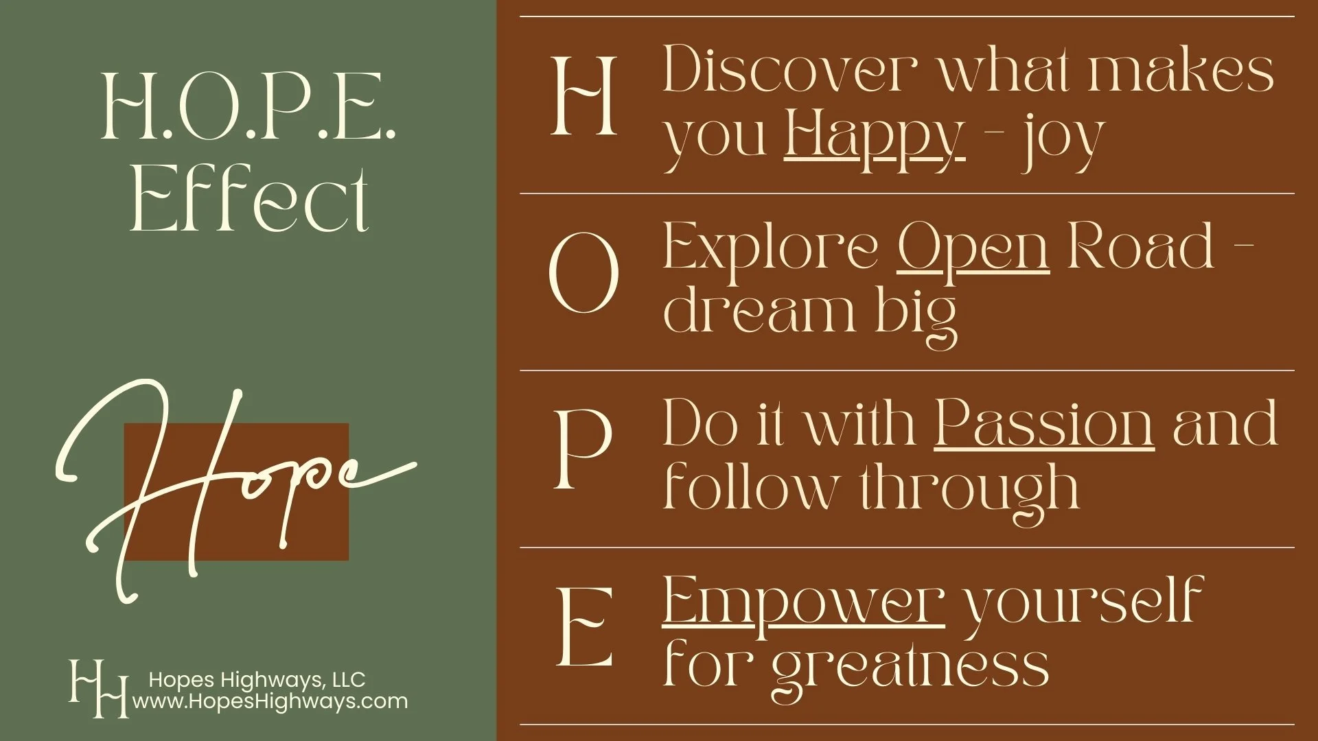 H.O.P.E Effect — Hopes Highways