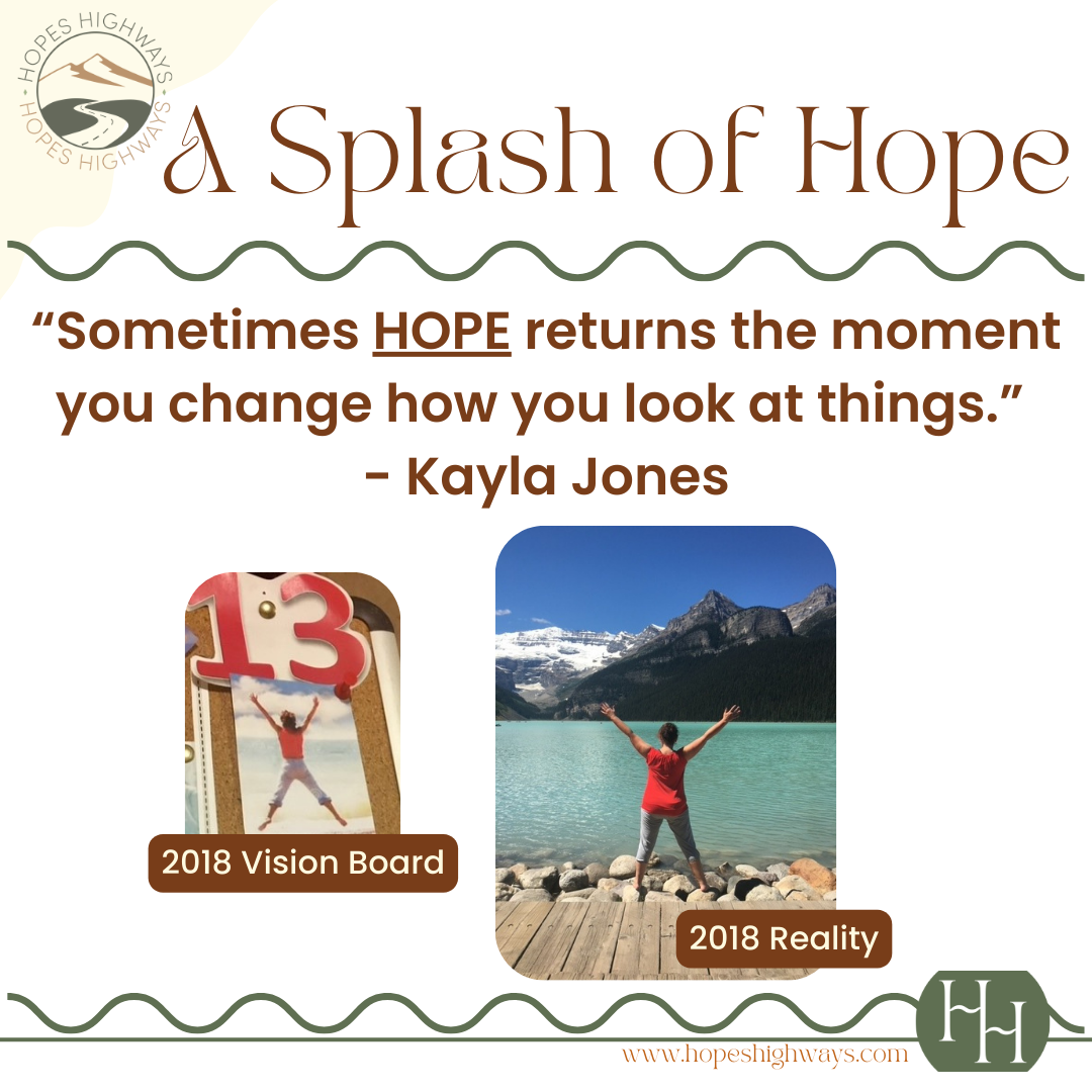 Inspirational quote from Kayla Jones about hope and perspective, featuring a photo of a person with arms raised by a lake with mountains, and an image of a 2018 vision board with a person jumping in front of the number 13.