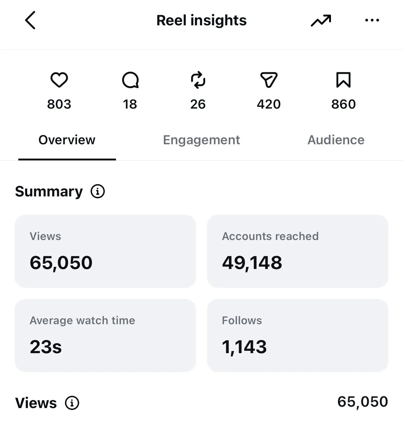 convert instagram views into followers