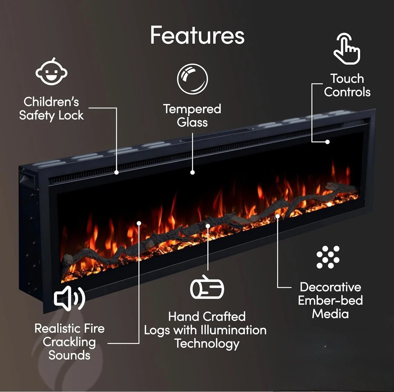 Infographic showing features of an electric wall fireplace, including children's safety lock, tempered glass, touch controls, realistic fire crackling sounds, hand crafted logs with illumination technology, decorative ember-bed media, and a display of realistic flames and embers.