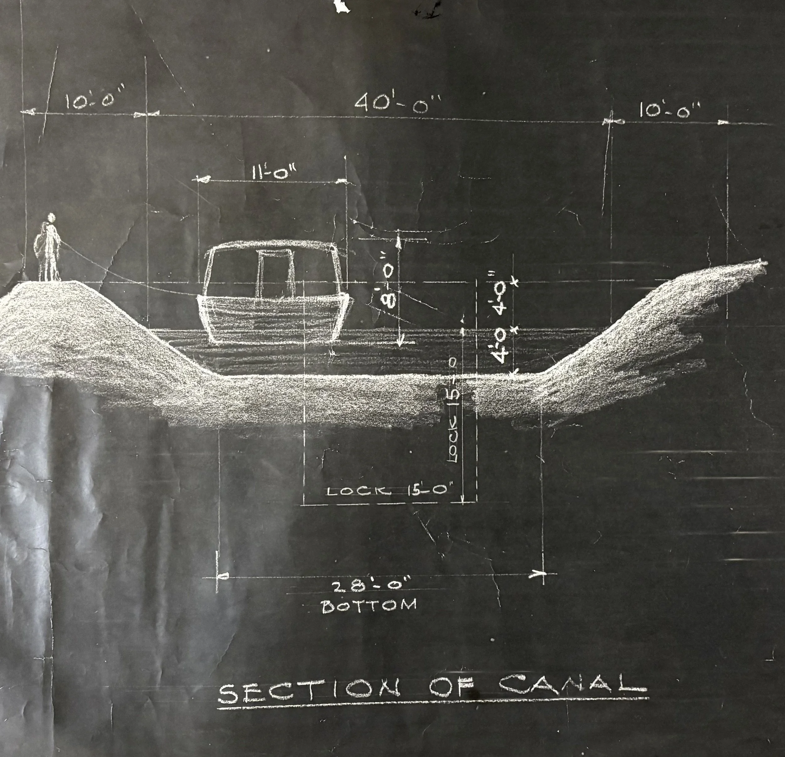 Historical Treasure - Tracing Canal History       By: Suzy Dunning