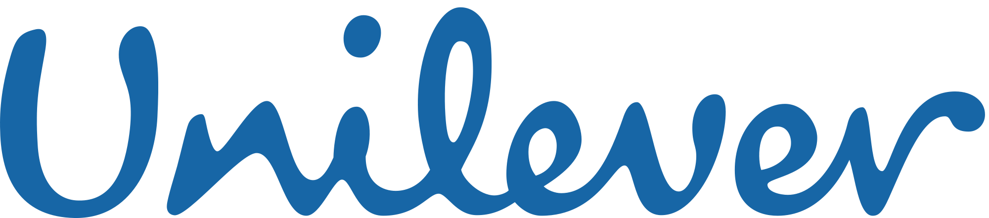 Unilever_logo.png