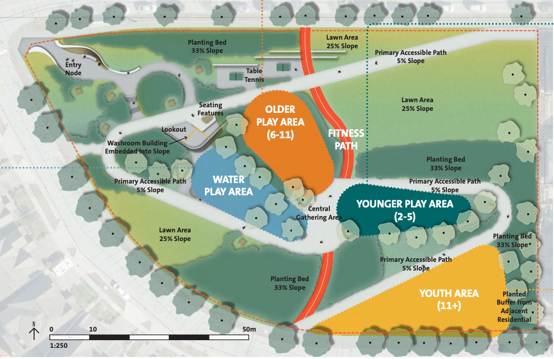 sheffield process5.png