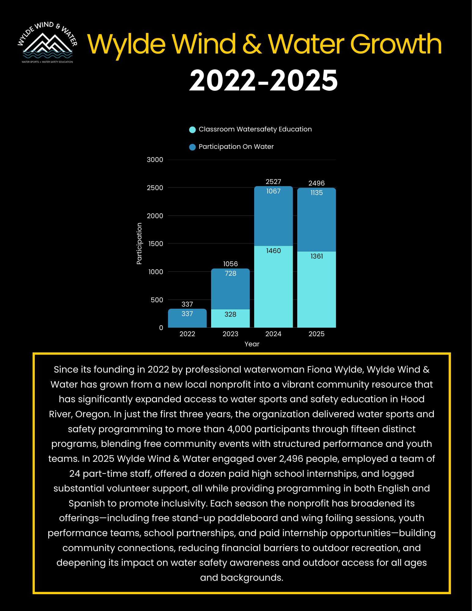 2025 Annual Report-3.png