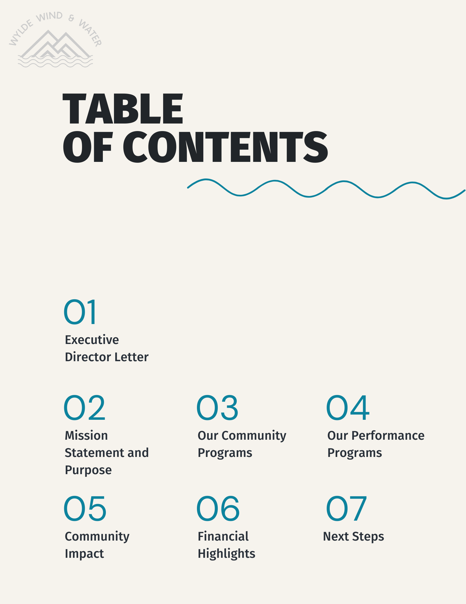 Table of Contents.png