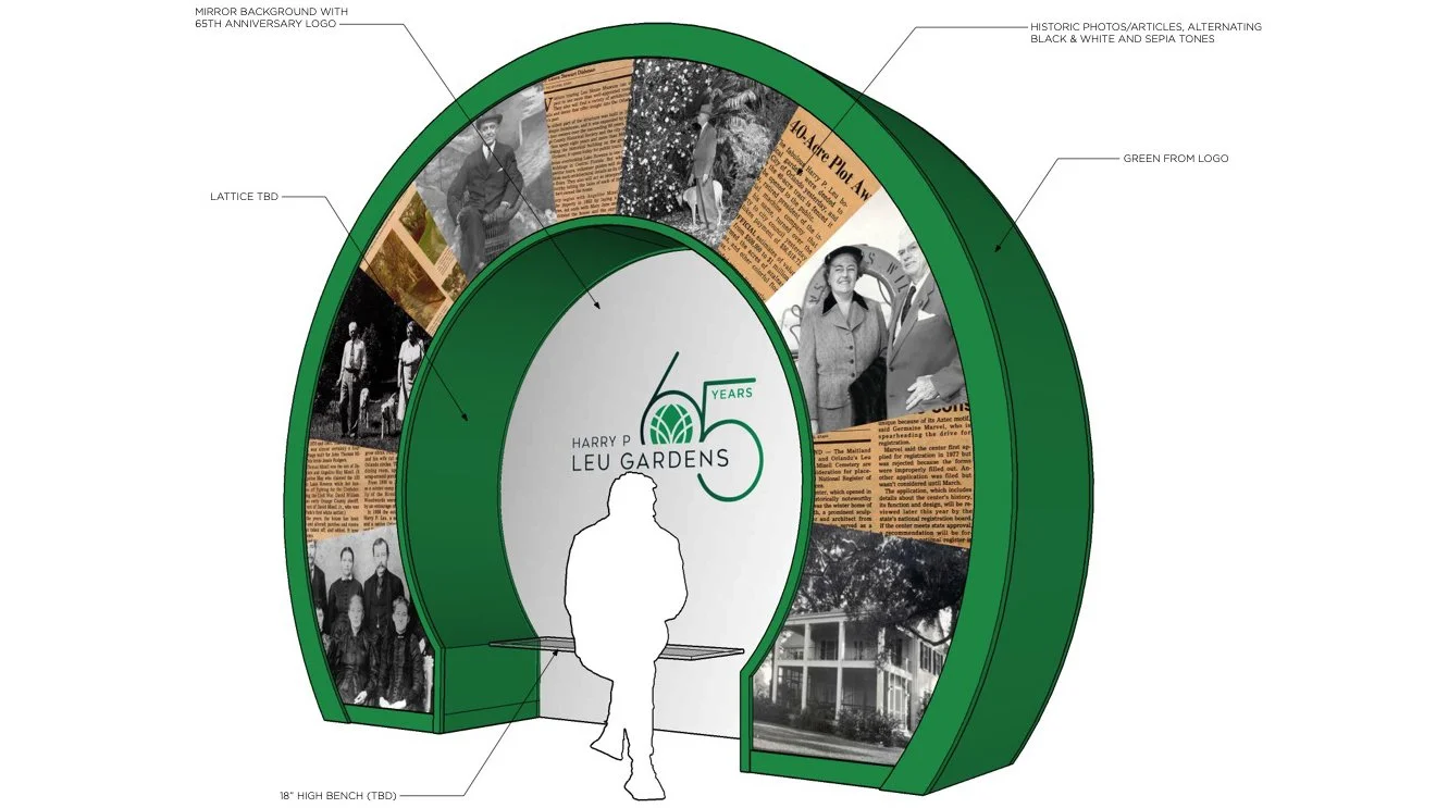 Leu Gardens Legacy in Bloom Portals