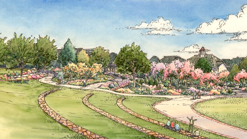 San Antonio Botanical Garden 
