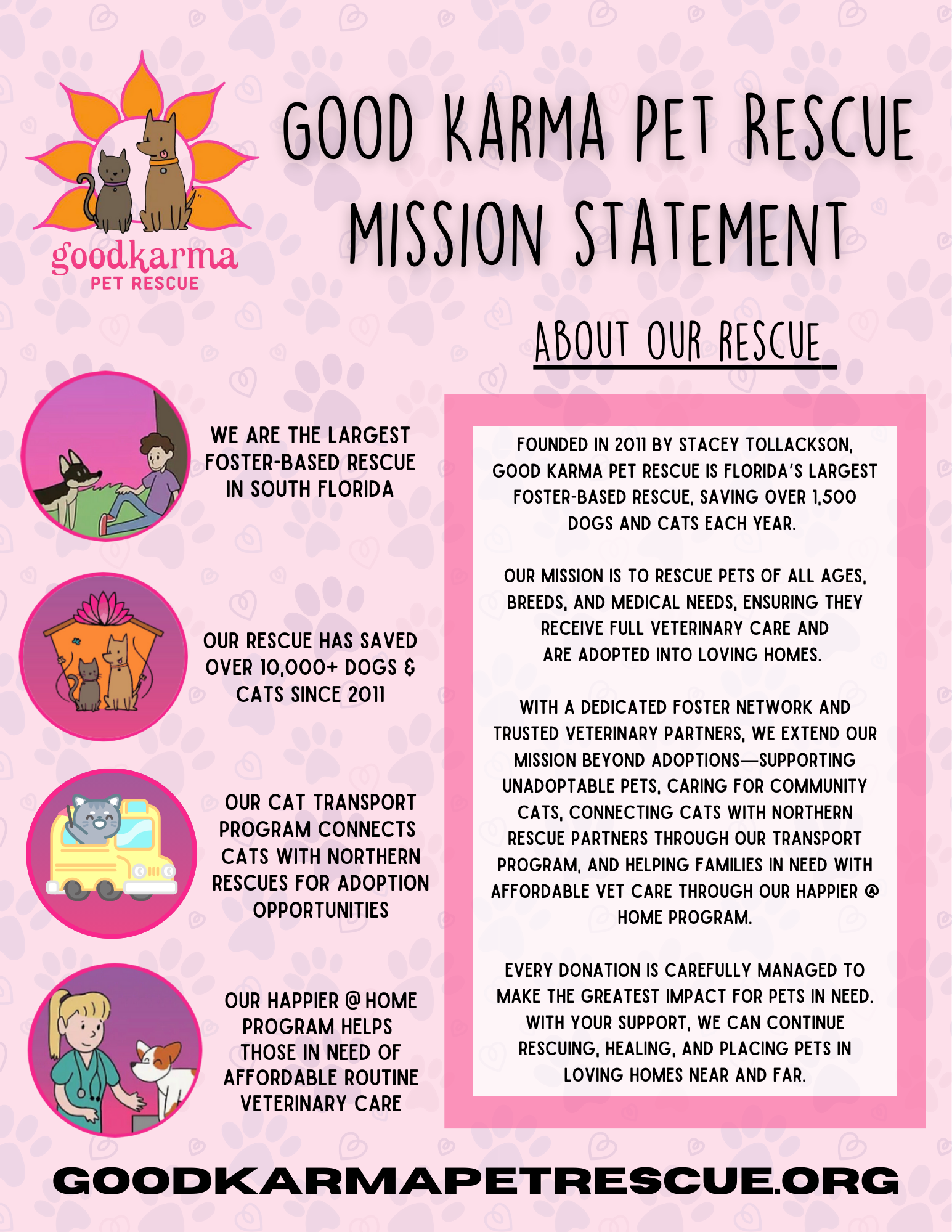 Pet rescue organization's mission statement with illustrations of cats and dogs, pink background with paw prints and hearts, logo with a cat and dog