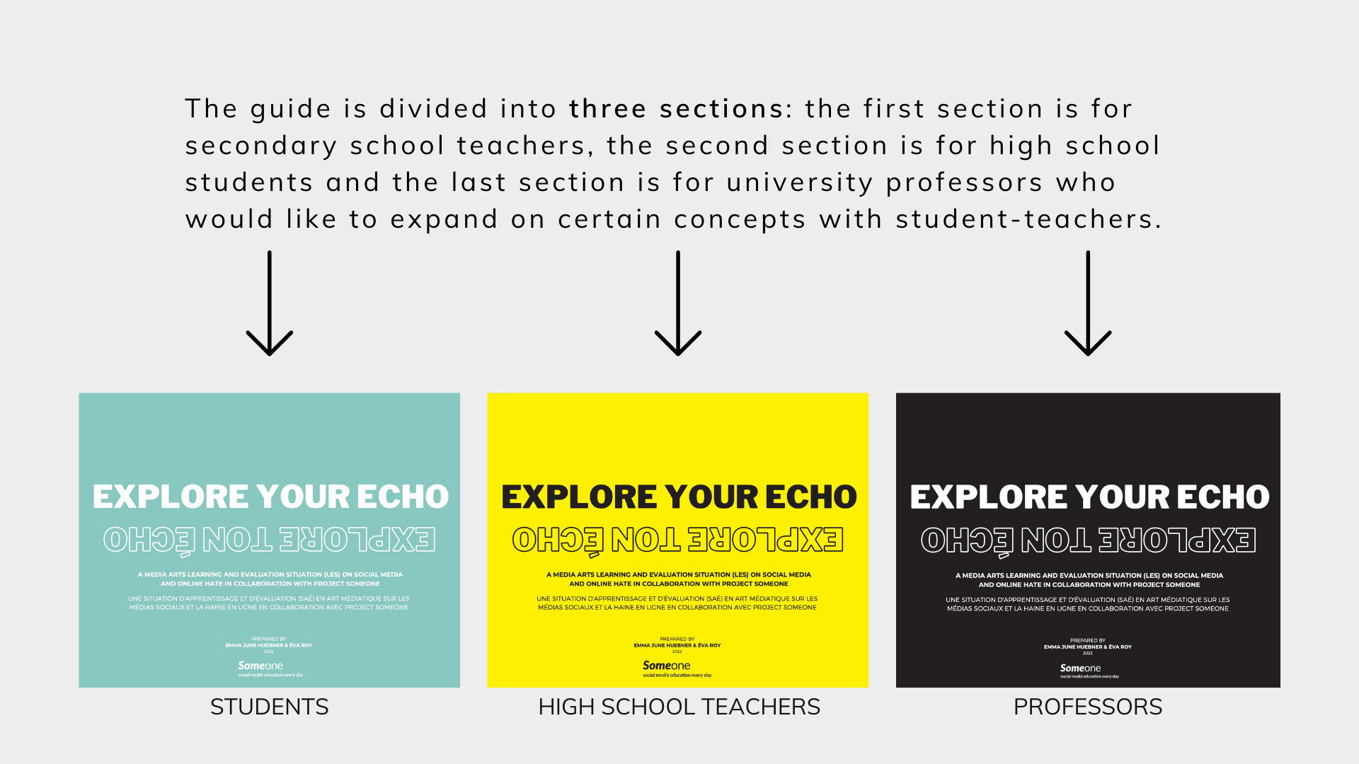 Three sections.png