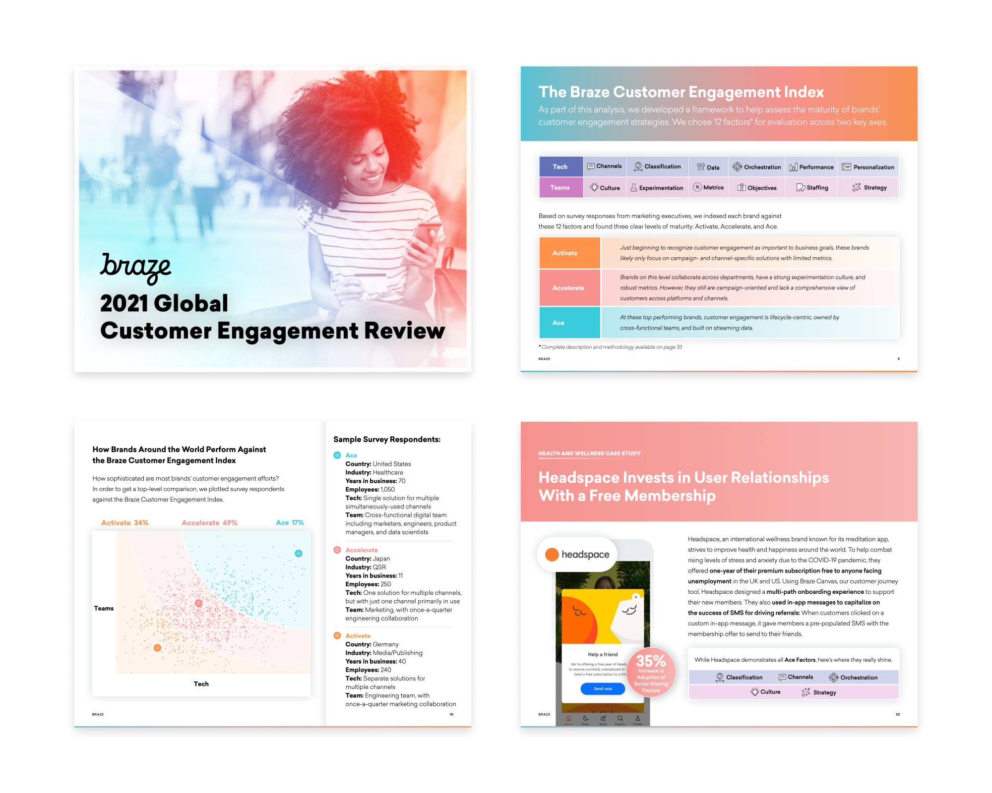 Customer Engagement Review 2021