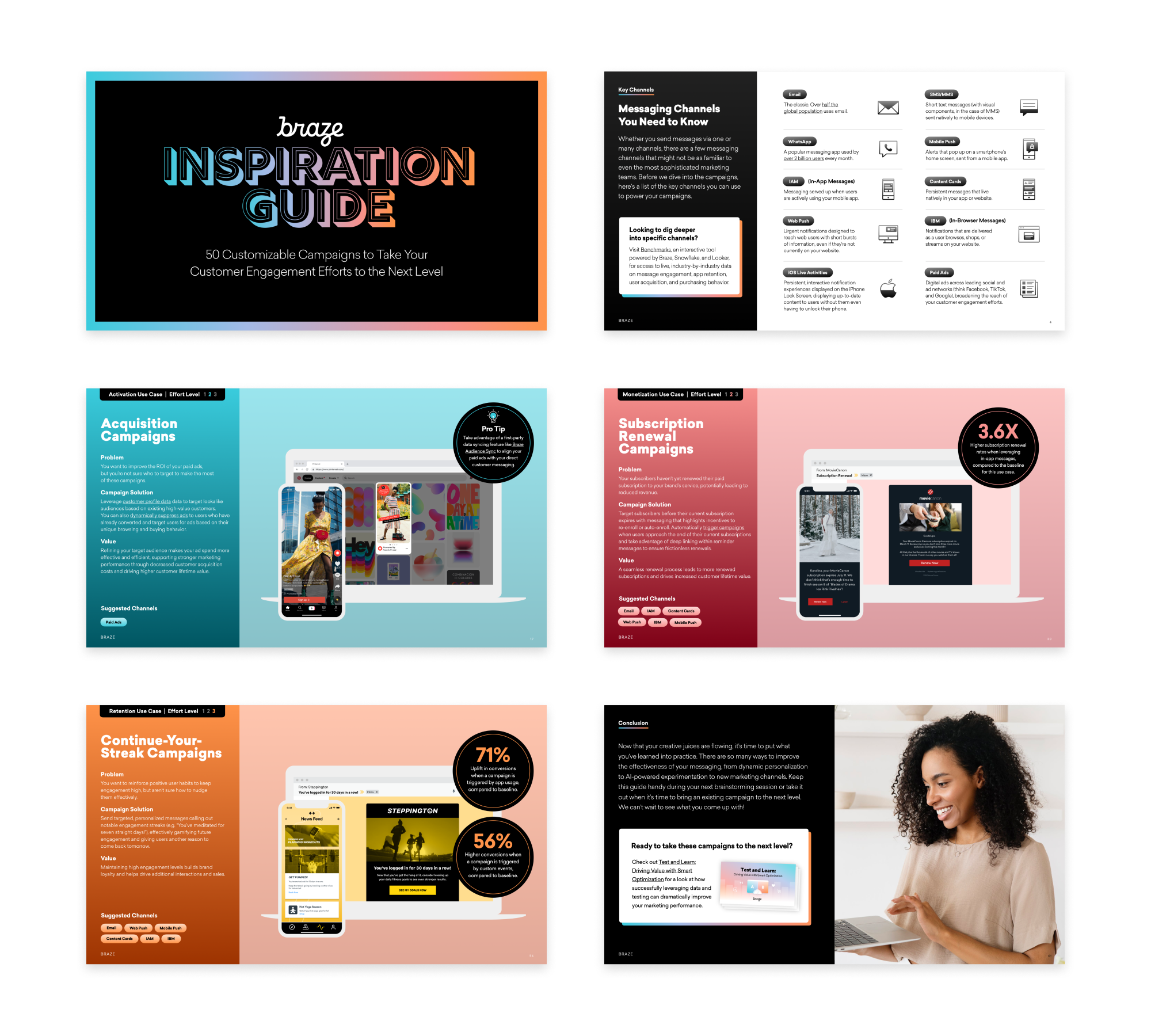 Braze Inspiration Guide 2023