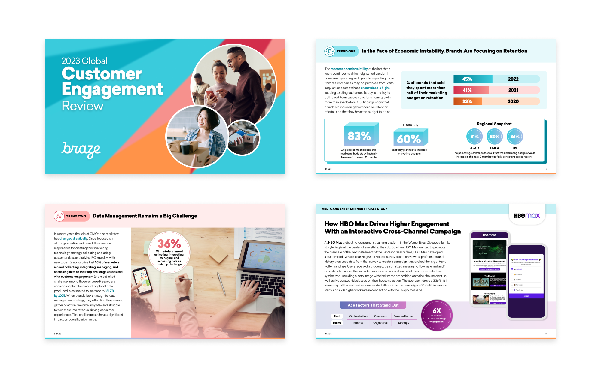 Customer Engagement Review 2023