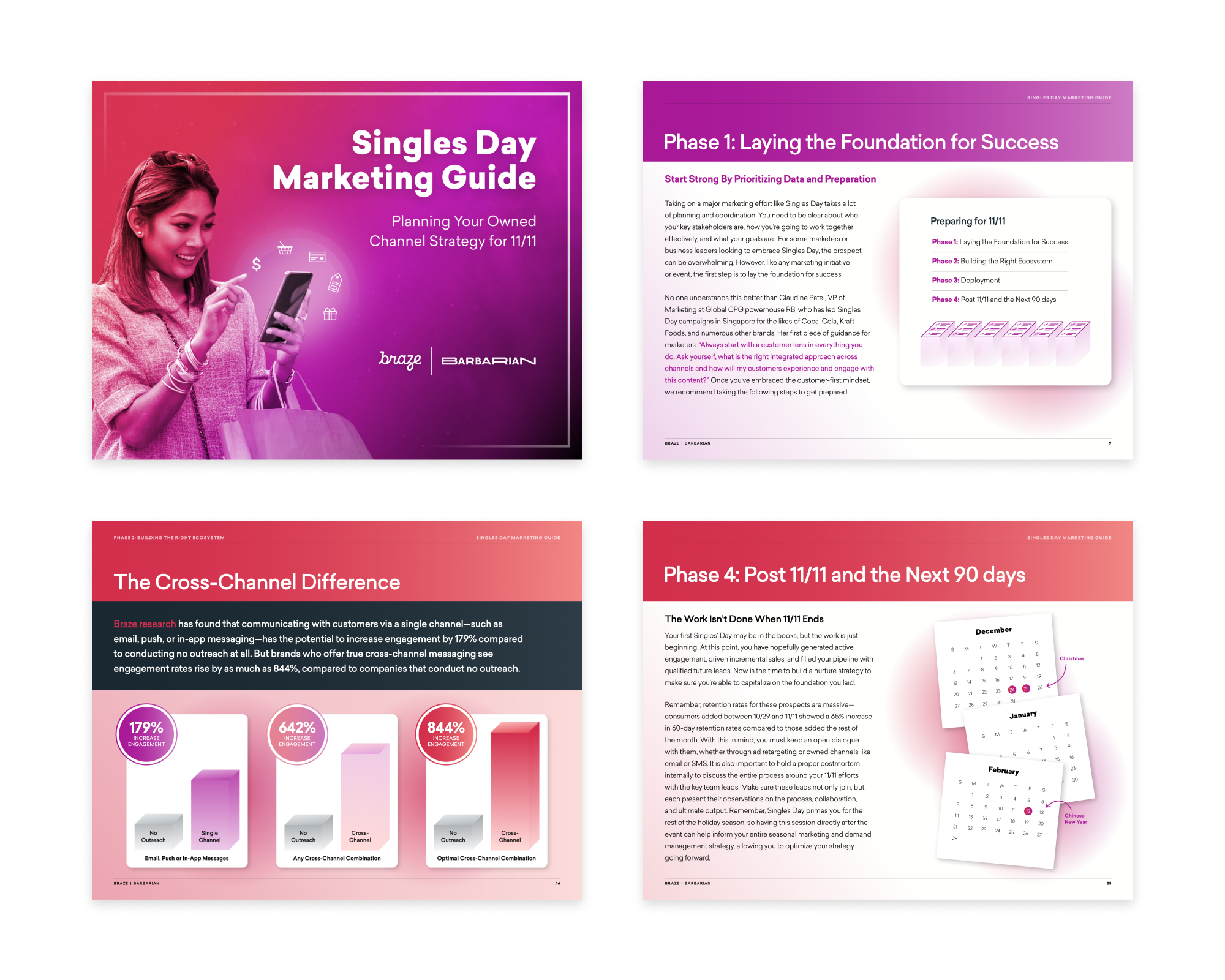 Singles Day Marketing Guide 2020
