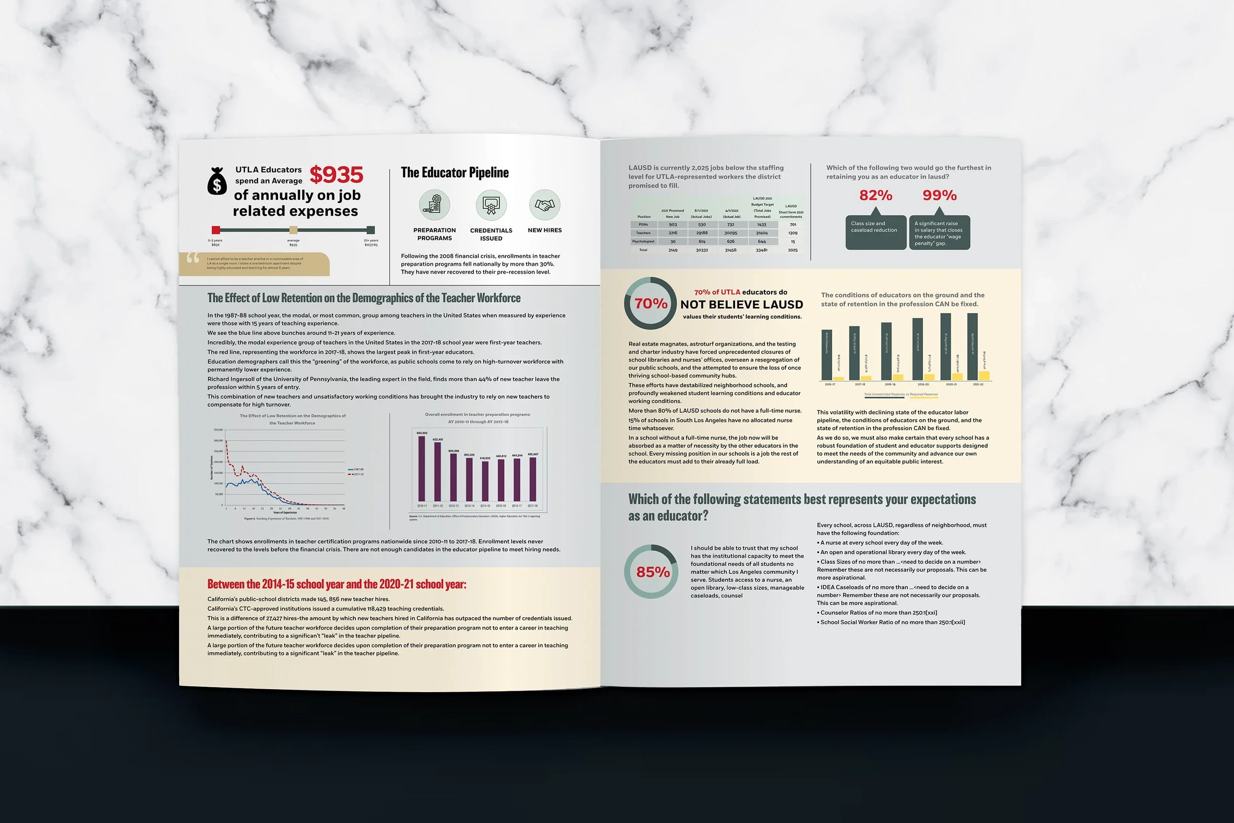 Open booklet or brochure with educational statistics and information on a marble surface.