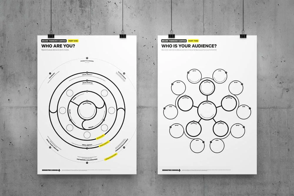 Brand thinking canvas on the wall for a workshop. Designed by Anne Miltenburg.