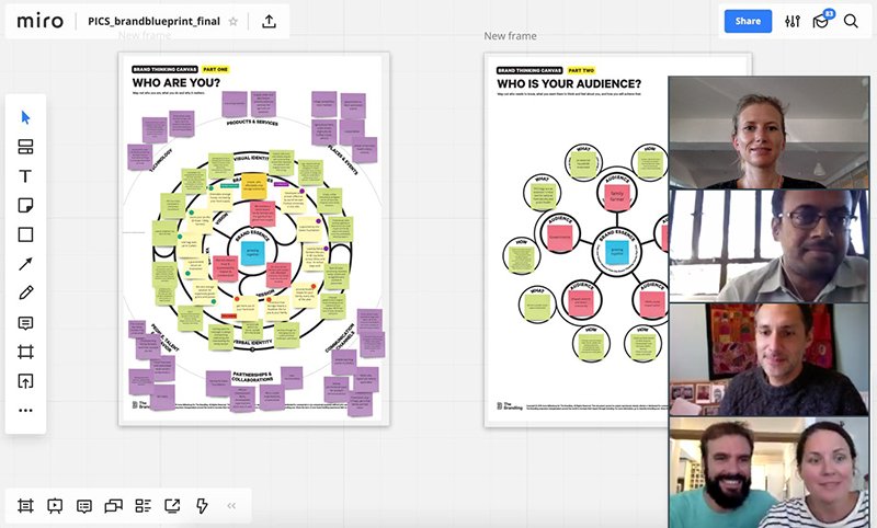 learn how to run an online or offline brand workshop with the brand thinking canvas