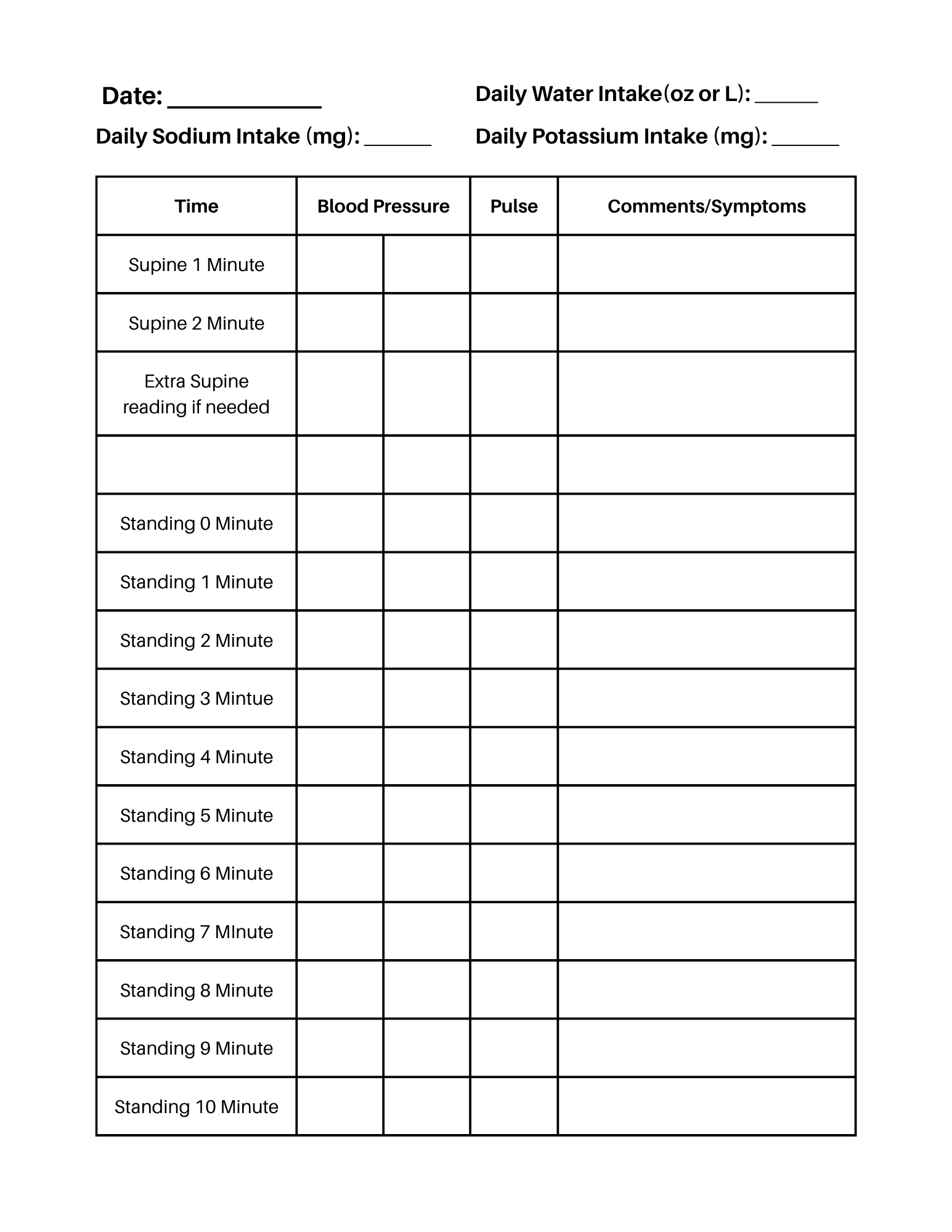 NASA Lean Test — Practical Neuropsychiatry