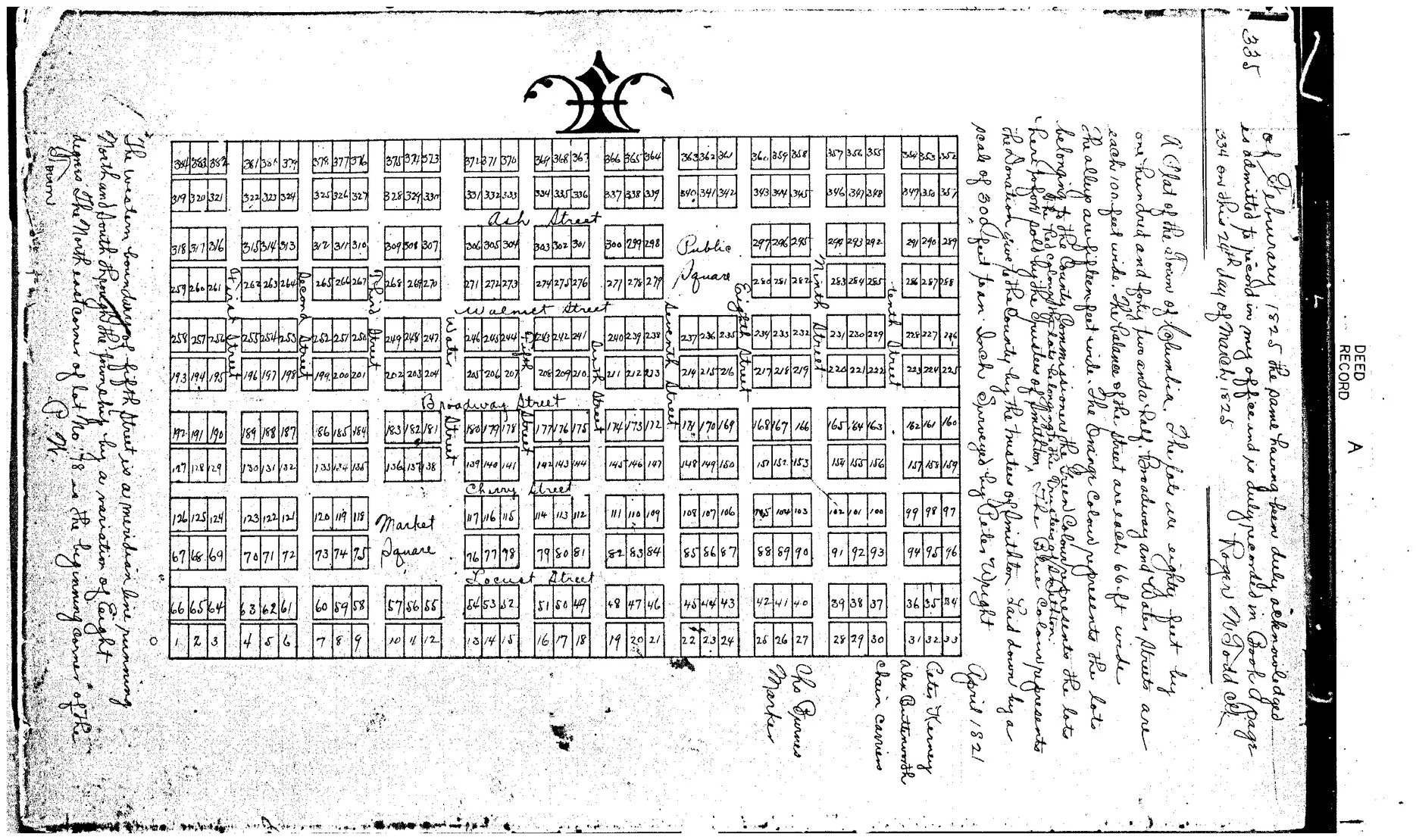 Bob Nolte: Tracing the History of Your Home Using Deeds