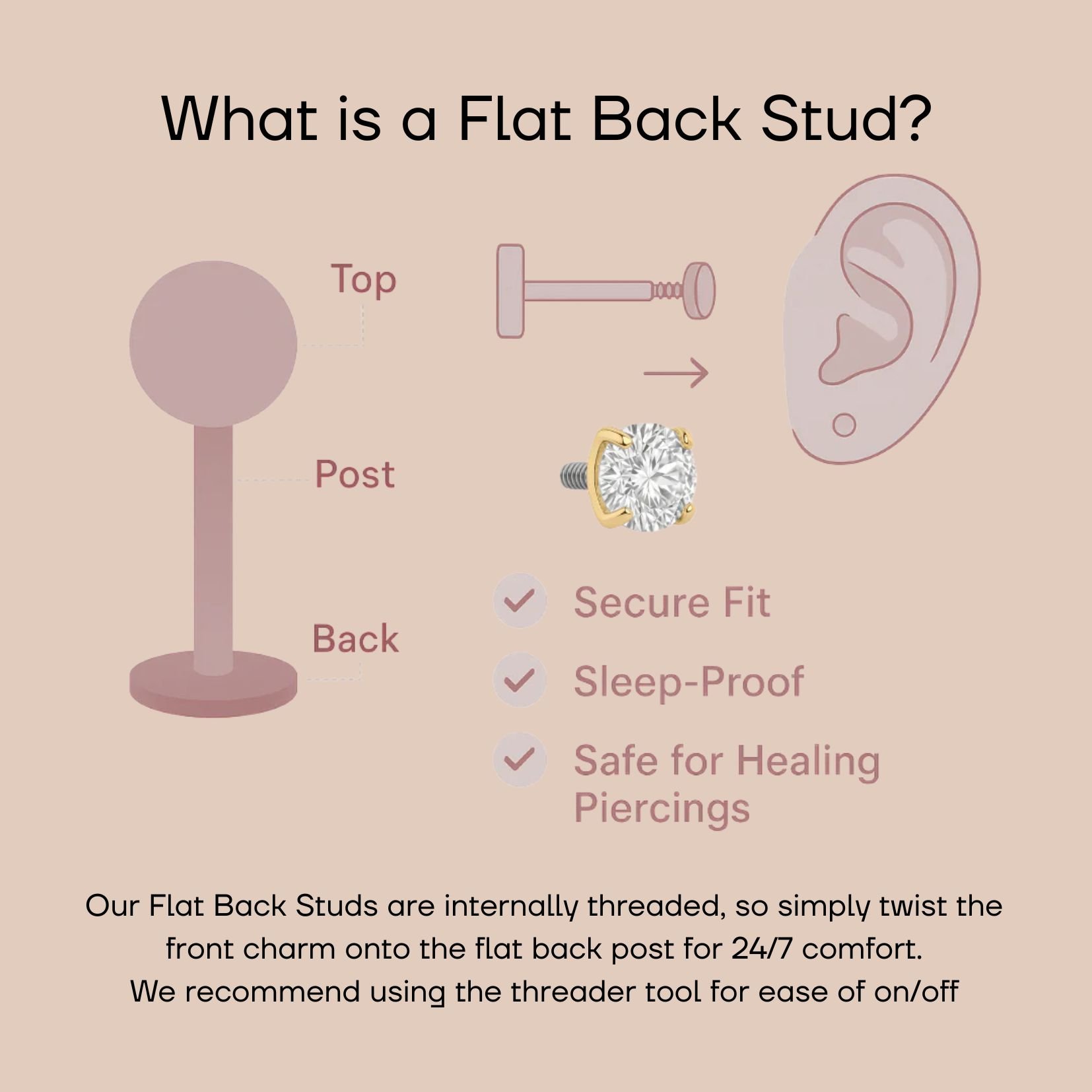 What is a Flat Back Stud?.jpg (Copy) (Copy) (Copy)