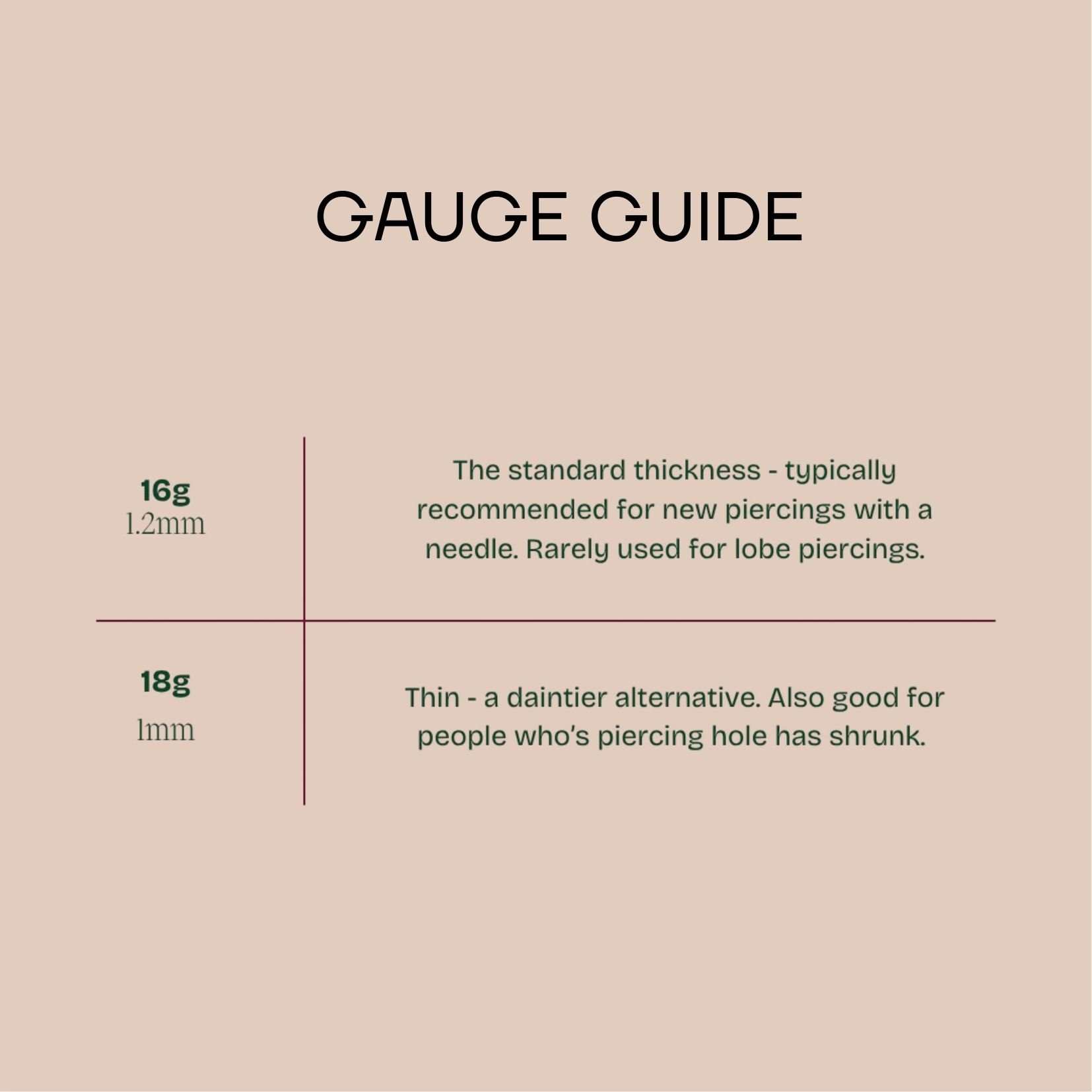 GAUGE GUIDE.jpg (Copy) (Copy) (Copy)