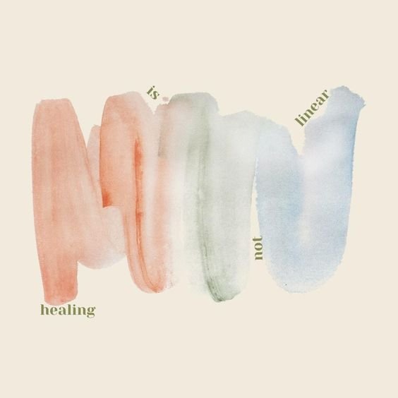 Interface between physical, emotional, and mental symptoms II
