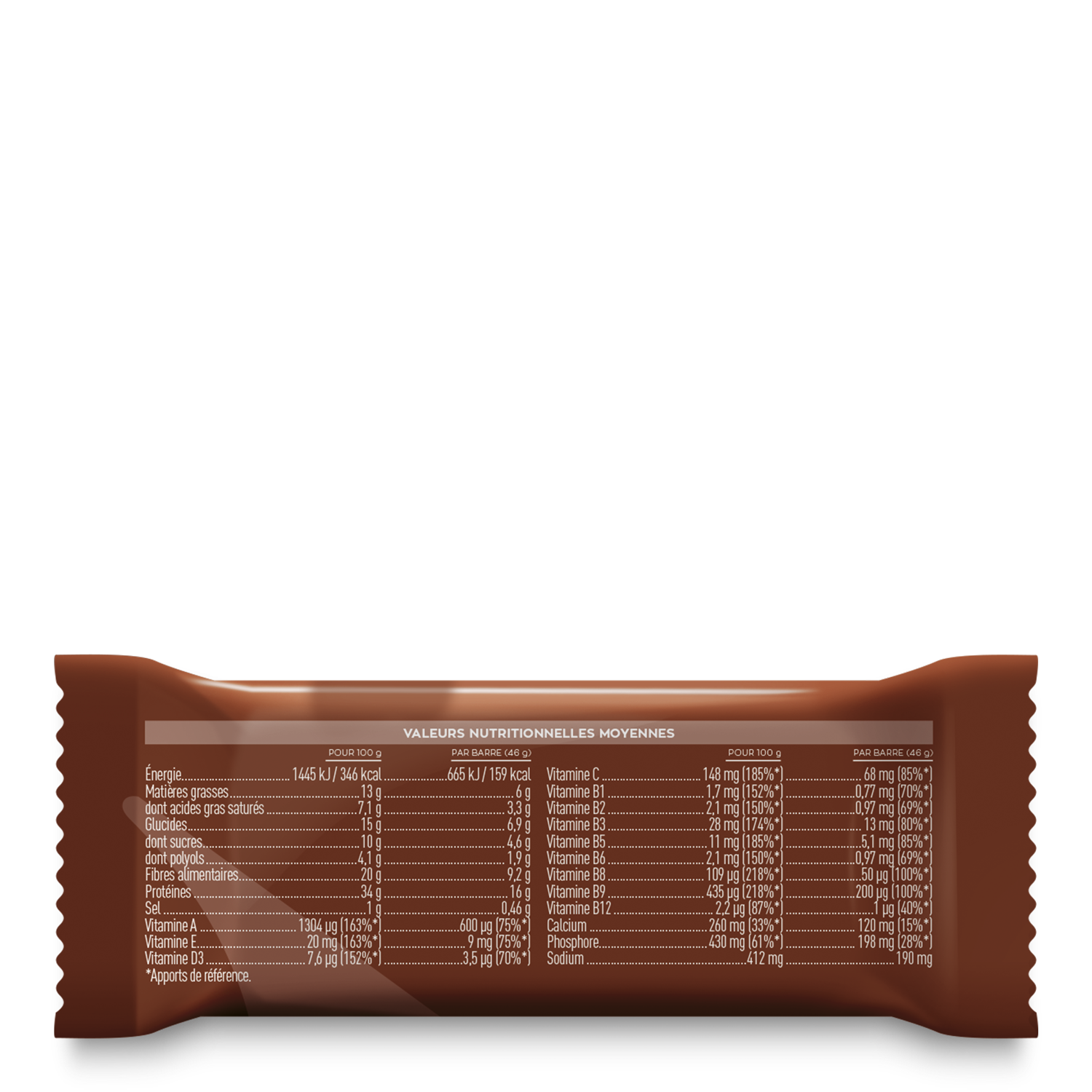 La-Barre-PROTEINE-ratio1-DOS-2.png