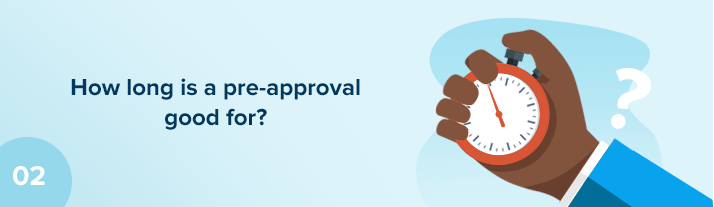 Hand holding a stopwatch: how long a mortgage pre-approval is good for