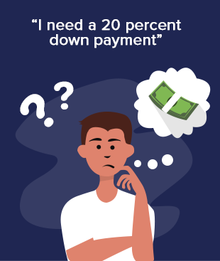 Myth: I need a 20 percent down payment to buy a home