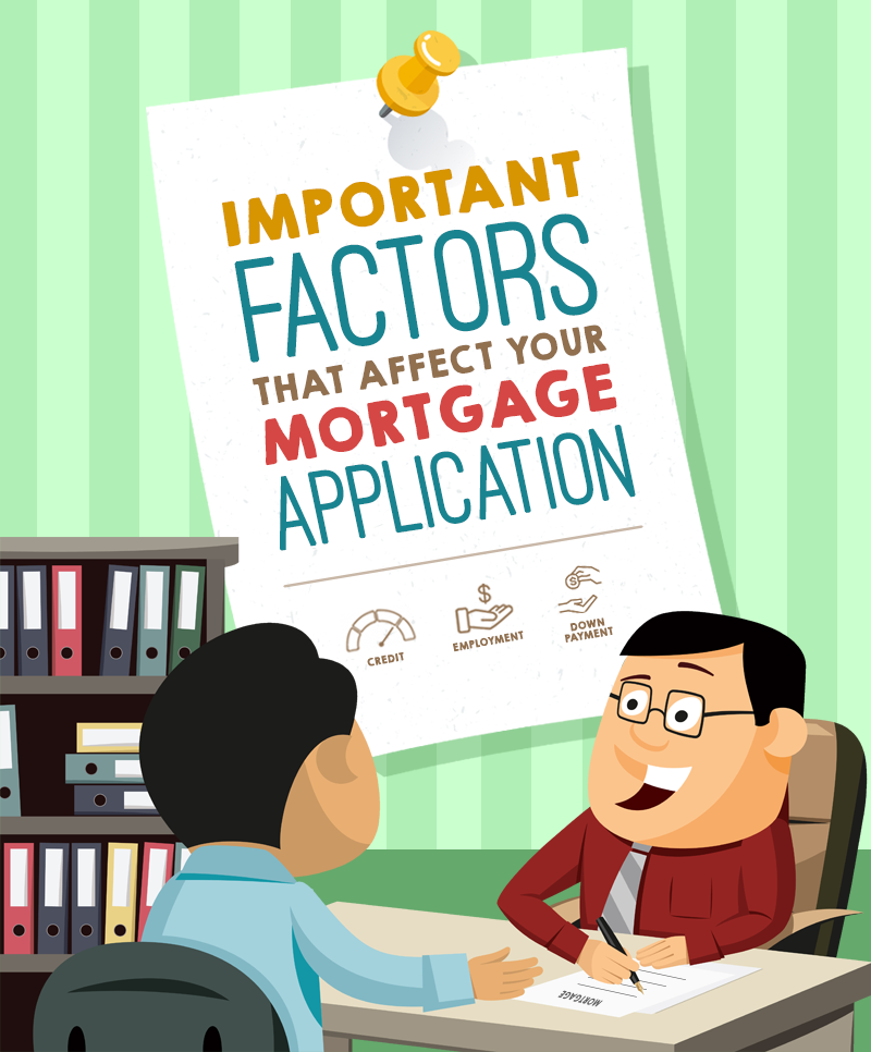 Illustration of a borrower meeting a loan officer: important factors that affect your mortgage application