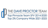 Dave Proctor Team Logo
