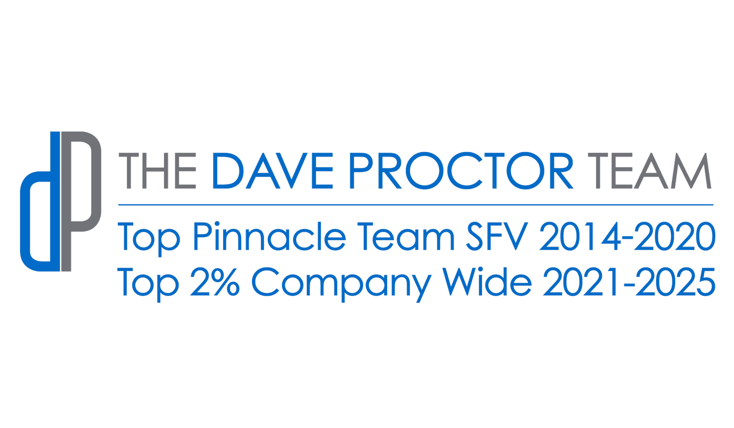 Dave Proctor Team
