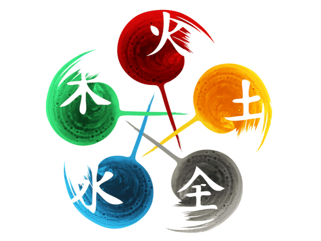 Colorful graphic with five interconnected circles, each featuring Asian characters: red at top, green on the left, yellow on the right, blue at bottom left, and gray at bottom right.