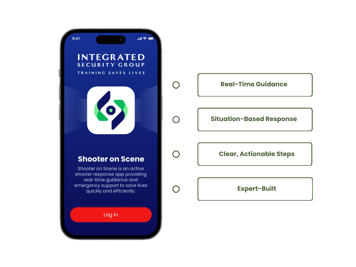 Diagram highlighting the key features of the Shooter On Scene™ emergency response app, including real-time guidance, situation-based response, actionable steps, and expert-built design.
