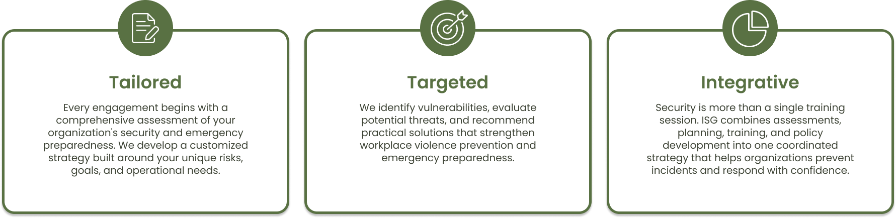 Three pillars of ISG's approach: Tailored security strategies, Targeted risk assessments and recommendations, and Integrative planning, training, and policy development.