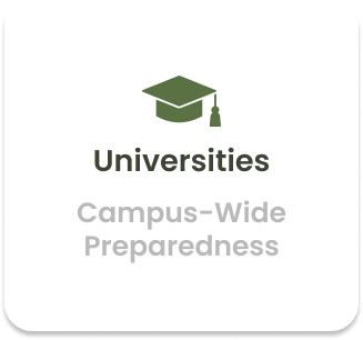 Universities: Campus-Wide Preparedness