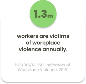 Infographic stating that 1.3 million workers are victims of workplace violence annually.