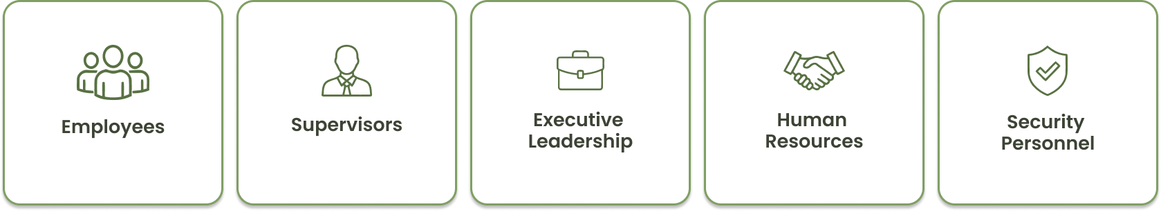 Illustration showing the workplace roles that benefit from ISG's workplace violence prevention training, including employees, supervisors, executive leadership, human resources, and security personnel.
