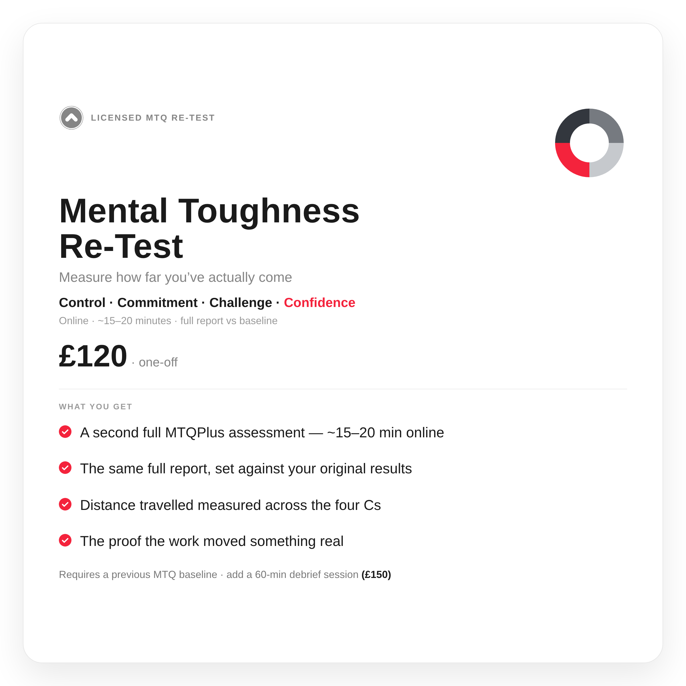 Mental Toughness Re-Test (Standalone)