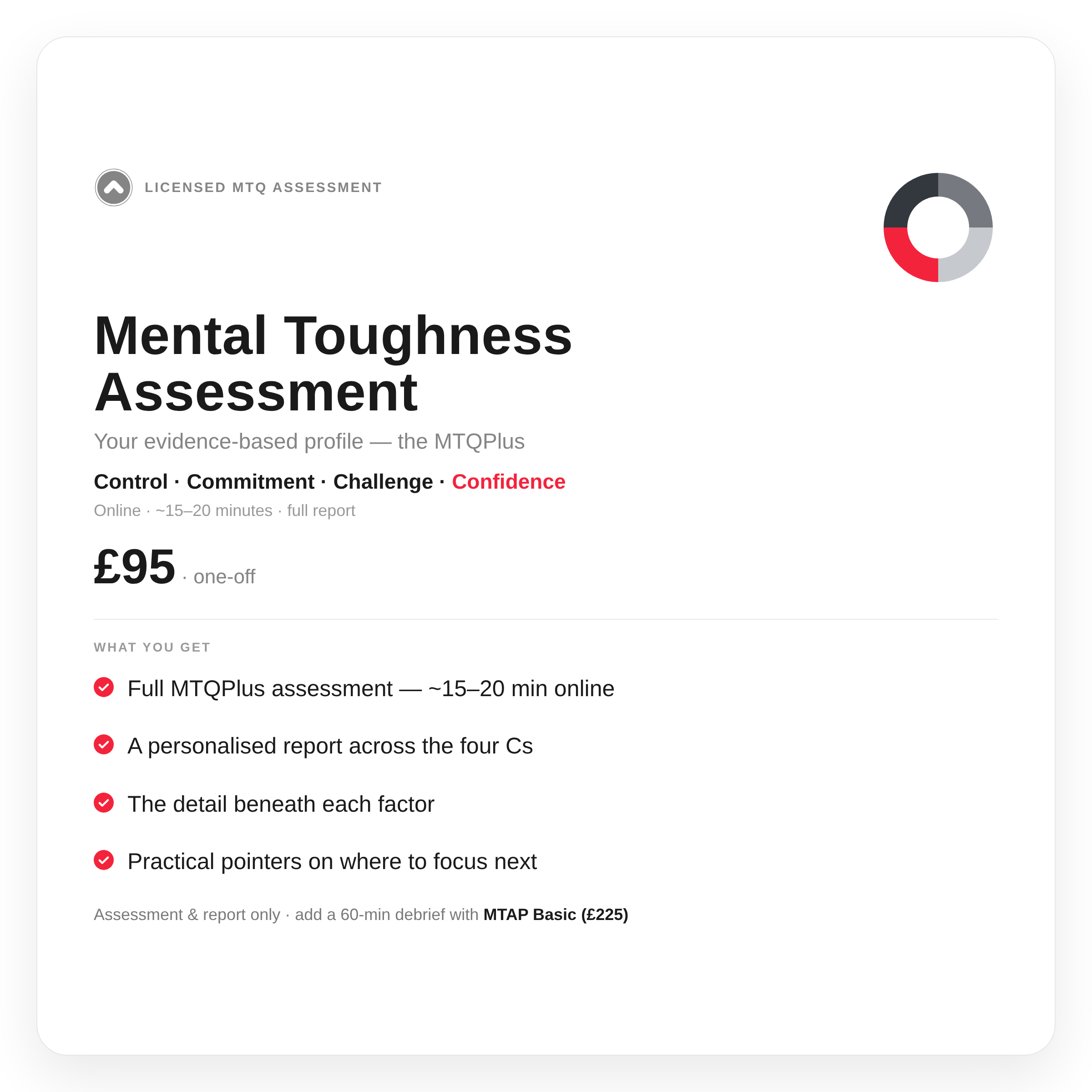 Mental Toughness Assessment (Standalone)