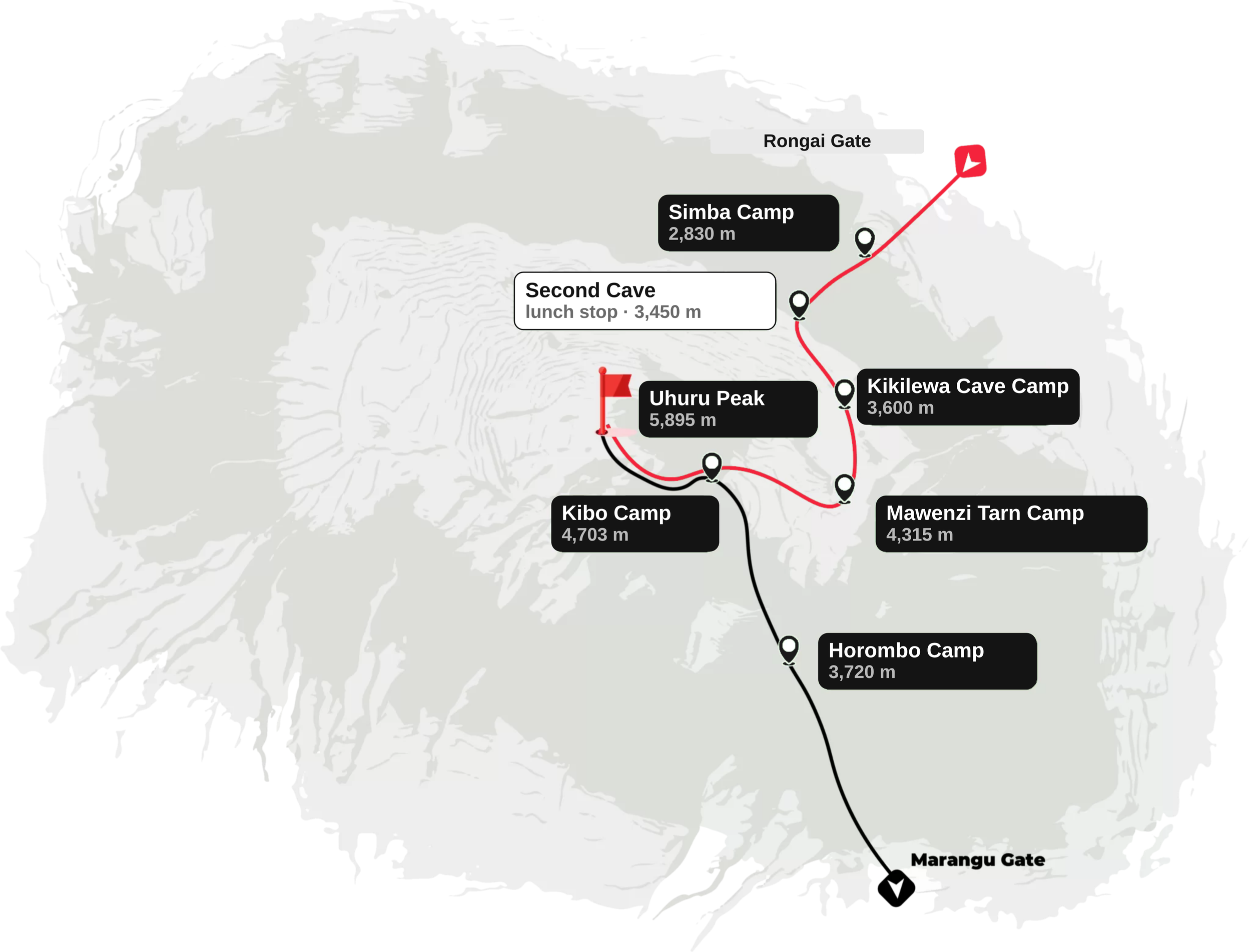 kili-map-rongai-final_2.png