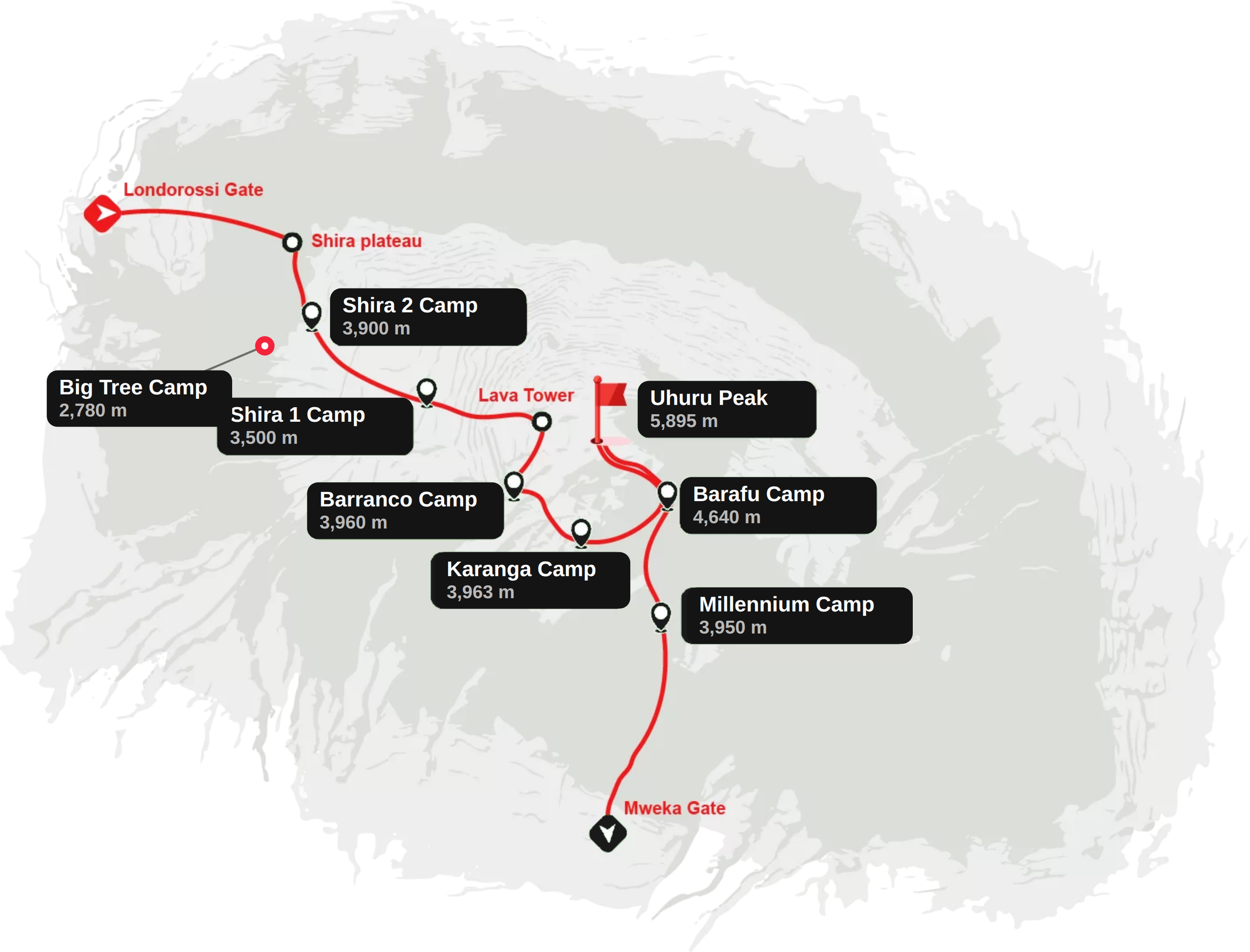 kili-map-lemosho-final_1.png